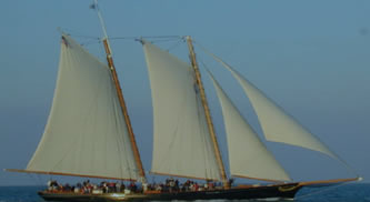 NY sailing yacht America